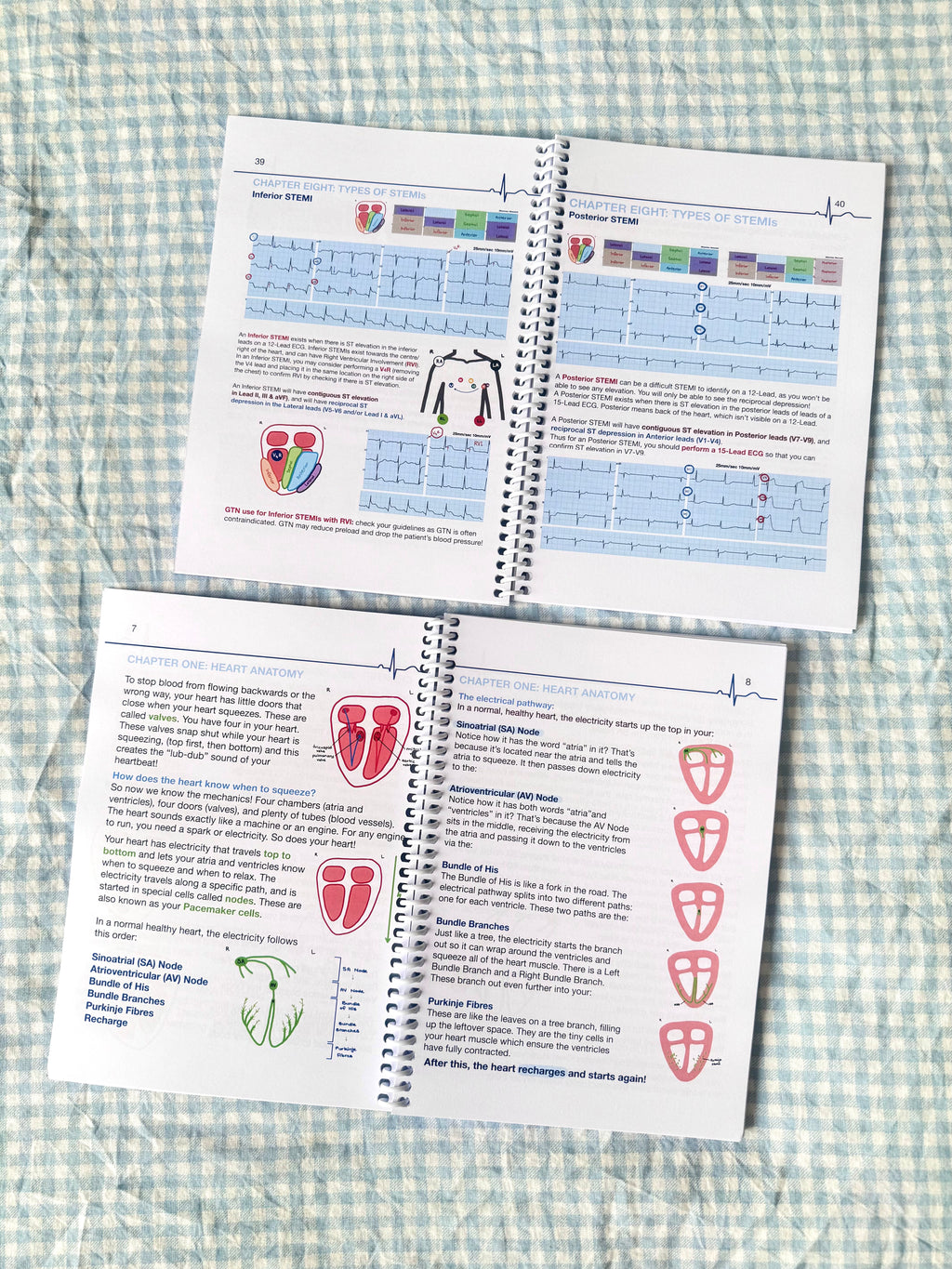 (Hard Copy) COMPLETE ECG SERIES: Book One & Book Two