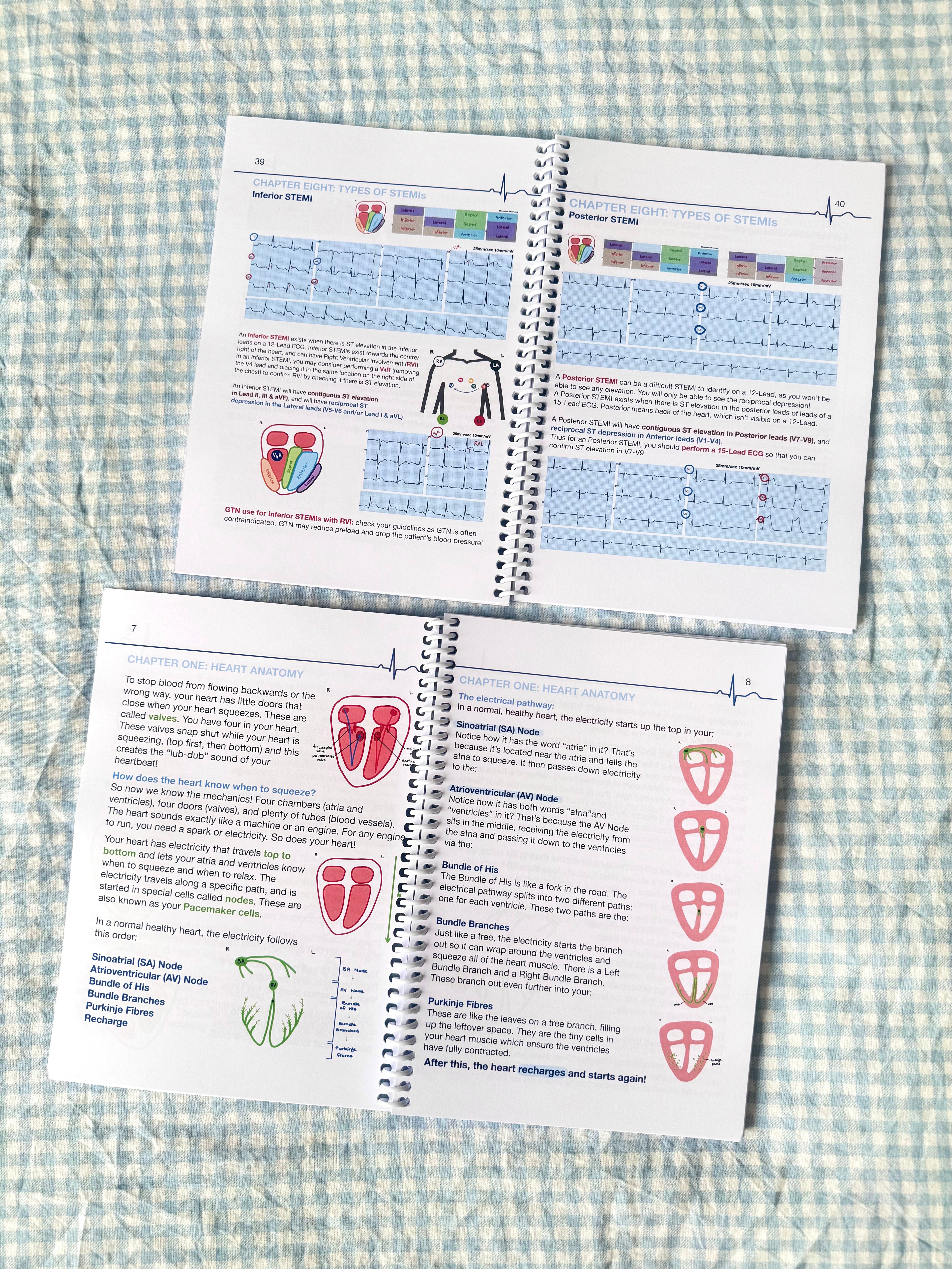 (Hard Copy) COMPLETE ECG SERIES: Book One & Book Two